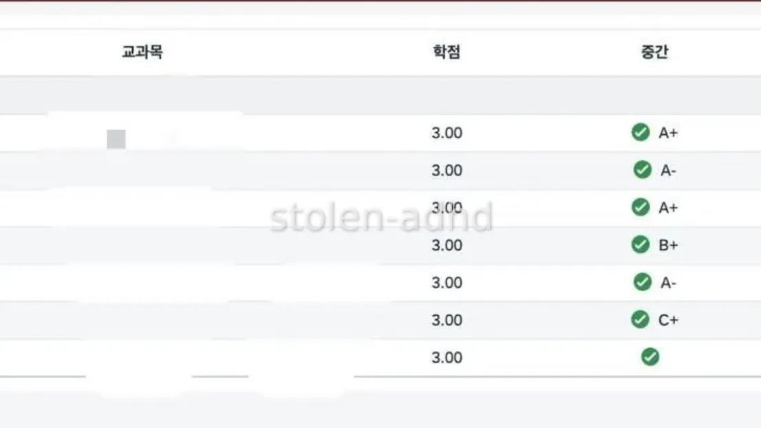 ADHD 대학생 공부 생존 전략 5가지